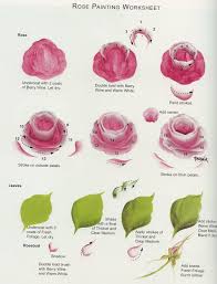 Kzie S Decorative Crafts How To Paint A Rose 2 Rose Painting Floral Painting Acrylic Painting Flowers
