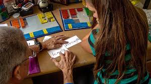 Or reversing or transposing words and. Dyslexia Treatment The Only Cure Is A Team Effort Everyday Health