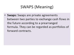 The galaxy of yield farming. Financial Derivatives Ppt