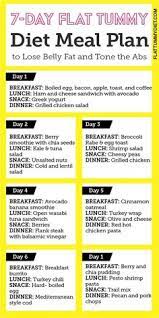The minimum requirement for how to lose 20 pounds in a 2 weeks meal plan is to consume 2 or 3 eggs per day. 2week Diet Plan Lose 20 Pounds