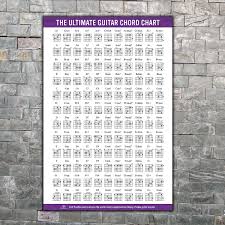 Us 2 18 Art Poster Print Guitar Chords Chart Key Music Graphic Exercise Home Wall Decor 8x12 12x18 24x36 Decor Canvas In Wall Stickers From Home