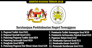 Jawatan kosong kkm 2021 yang tersenarai adalah seperti berikut: Jawatan Kosong 2018 Kerajaan Negeri Terengganu Terbuka Pmr Spm Diploma Ijazah