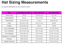 Baby Head Measurements Chart Baby Head Size Chart In Womb