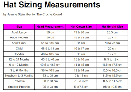 baby head measurements chart baby head size chart in womb