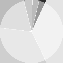 We did not find results for: Https Www Statistik Bayern De Mam Produkte Bayern Daten Bayern Daten 2020e Pdf