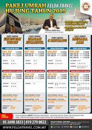 Pakej snorkeling pulau perhentian kecil 2020 , snorkeling perhentian kecil , snorkeling perhentian besar 2020. Felda Travel Pakej Umrah