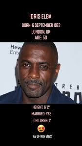#idriselba #fyp #CapCut #celebrity #tiktok #facts