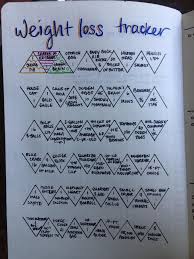 Pin On Planner