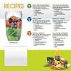 The magic bullet is a compact and very affordable blender that is perfect for personal use. 1