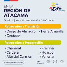 Se entregaron, a través de redes sociales y comunicados oficiales, respuestas a deportistas profesionales y amateurs que viven en. Las Comunas De Copiapo Diego De Almagro Y Tierra Amarilla Retroceden A Fase 2 De Transicion Diario Chanarcillo