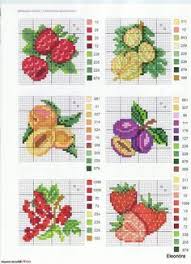 Grille point de croix fruits gratuit #6 42 Idees De Point De Croix Fruits Point De Croix Croix Broderie Point De Croix