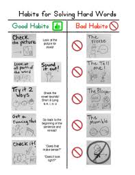Good Habits And Bad Habits Worksheets Teaching Resources Tpt
