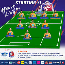 วันพุธที่ 17 กุมภาพันธ์ 2564 เวลา 18:30 น. Starting List à¸à¸²à¸£à¸— à¸²à¹€à¸£ à¸­ à¸à¸²à¸£à¸— à¸²à¹€à¸£ à¸­ à¹€à¸­à¸Ÿà¸‹ Port Fc Facebook