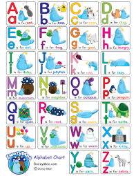 Alphabet Chart With Tures Free Printable Doozy Moo Colorful