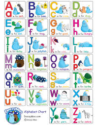 alphabet chart with tures free printable doozy moo colorful