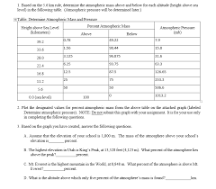 solved 1 based on the 5 6 km rule determine the atmosph