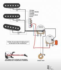 Hss strat® wiring with additional fun. Hss Wiring Help Fender Stratocaster Guitar Forum