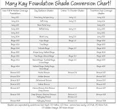 Mary Kay Conversion Chart In Case Anybody Still Wore Some Of