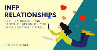 Maybe you would like to learn more about one of these? Infp Relationships Dating And Compatibility With Others