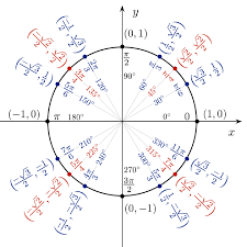 electrical formula pie chart bedowntowndaytona com