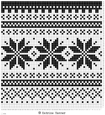 Maybe you would like to learn more about one of these? Norwegian Girl Sweater Pattern By Katrine Norwegian Knitting Fair Isle Knitting Patterns Knitting Charts