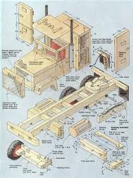 Wooden Truck Plans Woodarchivist 50 Free Woodworking Plans Woodworking Plans Free Free Woodworking P Wooden Toys Plans Wooden Toys Design Wood Toys Plans
