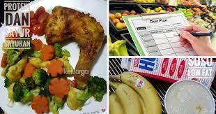 Apa kata anda cuba cara untuk kurus dalam masa seminggu yang kami kongsikan di bawah ini. Cara Kuruskan Badan Dalam Masa Seminggu Boleh Turun Sampai 6kg Wanita Ini Kongsikan Rahsianya Keluarga