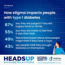 Follow us for general tips, info & more from south australia's public health system. Ebmskhpknwwv3m