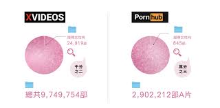 女性情慾片品牌《潮間帶》 推集資計劃：翻轉成人片傳統打造唯美情慾作品- INSIDE