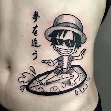 Danh sách 10 nhân vật hoạt hình vui nhộn nhất mọi thời đại sẽ tiếp tục được cập nhật trong danh sách này của chúng tôi. Khi Cac Nhan Váº­t Hoáº¡t Hinh Dáº¯t Kai Binh DÆ°Æ¡ng Tattoo Facebook