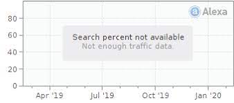 Usenetgroup is a free search engine for images and videos posted to usenet network. Ns Jenna Com Newstar Jenna Hypestat