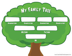 Share your family history share the full picture of your family and how it's grown. My Family Tree Create Webquest
