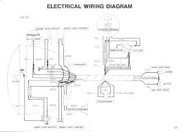It shows how the electrical wires are interconnected and can also show where fixtures and components may be connected to the system. Peugeot Wiring Diagrams Moped Wiki Moped Army