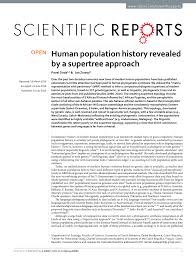 What does duda mean in organizations, education schools etc. Pdf Human Population History Revealed By A Supertree Approach