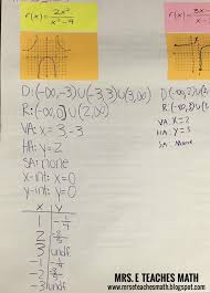 Graphing Rational Functions Rational Function High School Math Lesson Plans High School Math Lessons