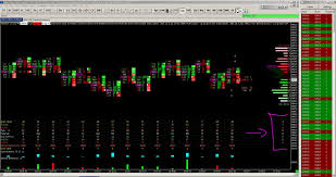 Numbers Bars Calculated Values Of The Pullback Bar Sierra