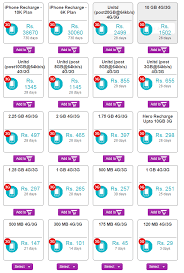 Connect 10 devices at same time. Airtel 4g Vs Idea 4g Vs Vodafone 4g Vs Rcom 4g Data Plan Comparion