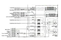 It shows the components of the circuit as simplified shapes, and the power and signal connections between the devices. Subaru Car Pdf Manual Wiring Diagram Fault Codes Dtc