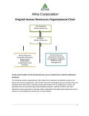 Bus3011 H R Organizaional Chart Atha Corporation Original