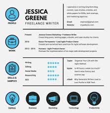The best resume examples for your next dream job search. The 12 Best Resume Software For 2018
