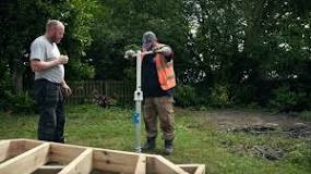 Ground Screw Installation Process | The Ground Screw Shop
