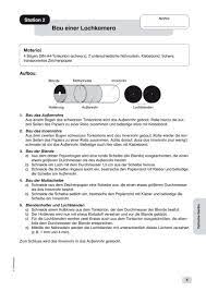 Sekundarstufe Unterrichtsmaterial Physik Optik Akustik Optische Gerate Stationsarbeit