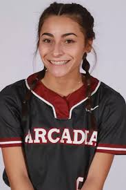 2022 Softball Roster