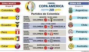 James y 'el tigre' estuvieron en los amistosos que dirigió carlos queiroz después de la copa américa de brasil y el comienzo de la eliminatoria camino a catar, el balance de esos seis encuentros fue de dos triunfos. Colombia Vs Brasil Sera En El Metro