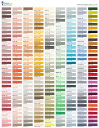 Cveta Caparol Caparol Wandfarbe Caparol Farben Fassadenfarbe