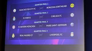 Due to rising demand particularly in china, parts of europe and, in the final quarter, also in the us, incoming orders rose to a high level of around € 2.0 billion by the end of the financial year. Champions League Quarter Final Draw Bayern Vs Paris Rematch Uefa Champions League Uefa Com