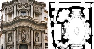 Resultado de imagen de SAN CARLOS DE LAS CUATRO FUENTES
