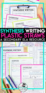 Synthesis Essay Unit Should We Ban Single Use Plastic Straws Argumentative Writing High School Writing Rhetorical Analysis