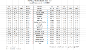 Maybe you would like to learn more about one of these? Calea FeratÄƒ Dornesti Putna Posts Facebook