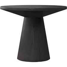 Pin On Furniture